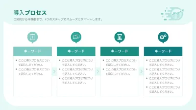 緑 シンプル ビジネス 企画書