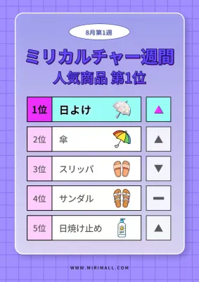 紫 カラフル 人気商品 ラベル ポスター