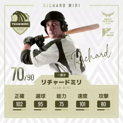 ライトグリーンとカーキ色の野球選手スペックのご案内