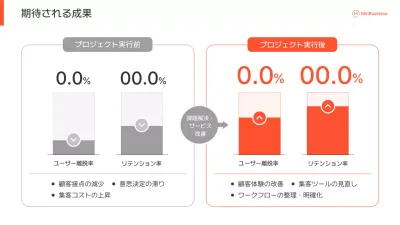 赤 モダン ビジネス ドキュメント