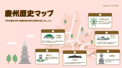 ベージュ シンプル 観光地 マップ インフォグラフィック