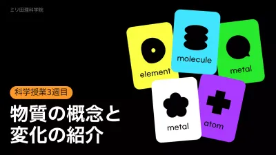 カラフル シンプル 科学 プレゼンテーション