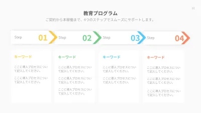 白 シンプル 教育プログラム 企画書
