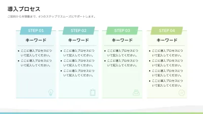 ミント シンプル ビジネス 企画書