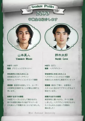 緑 シンプル 卒業生 プロフィール
